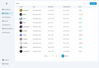 Chronomedia projects