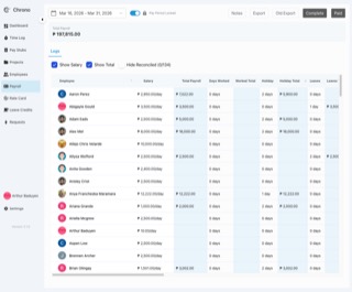 Chronomedia payroll