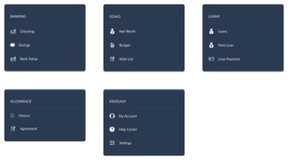Kidough navigation system overview