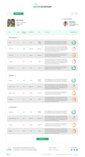 Nester homeowner report inventory and asset planning view