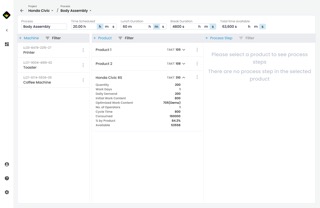 Workrite process configuration screen