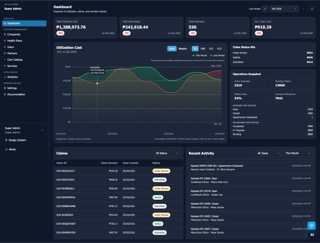 ZIP dashboard cards