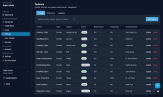 ZIP partners view
